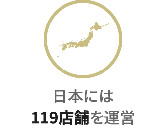 会社紹介 株式会社ラコステ ジャパン 採用情報